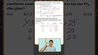 Çözünürlük Hesaplama