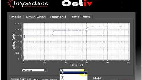Octiv VI Probe - Standard Features