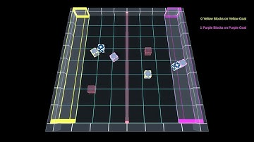 Unity ML Agents Collaboration