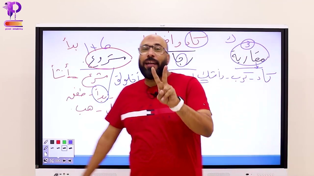 النواسخ (أفعال المقاربة والرجاء والشروع )