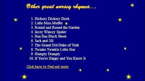 4. HTML, CSS and JavaScript: Hyperlinks
