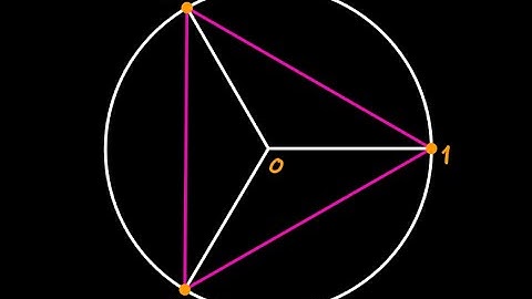 Complex Numbers Lecture 4.5 A Criterion for Equilateral Triangles | JEE
