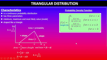 Triangular Distribution | Introduction | Probability Distributions | 91586 | NCEA Level 3 Statistics