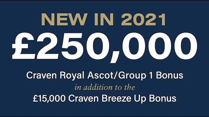 Tattersalls Craven Breeze Up Sale 2021: Breezes in lot order