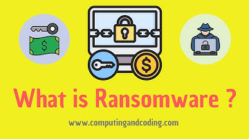 What is Ransomware ?   How Your Data Can Be Kidnapped.