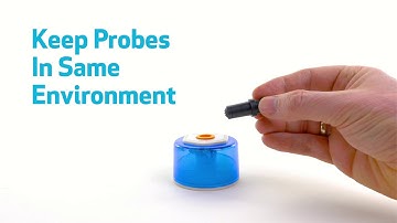 RH Calibration Check - How to Use Calibration Salt Check - Tramex