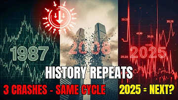 1987 → 2008 → 2025: The Same Crash Pattern Is Back