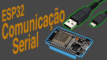 ESP32 - COMUNICAÇÃO SERIAL BÁSICA