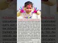 11 October -International Day for Girl Child II Save Girl Child IITalk Through Tales II english news