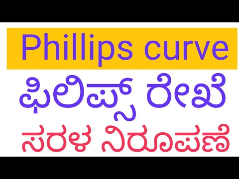 Phillips Curve | Dhasharatha KT | in Kannada video