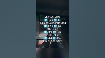 FJX Imperium Quick Scope Loadout For MW2