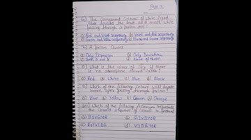 Class 10 Science Mcq  Chapter 11 , Human Eye and The Colourful World Multiple Choice Questions (MCQ)