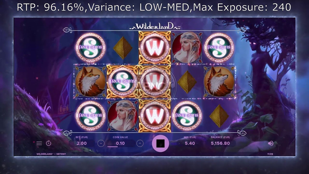 Wilderland Slot Wilderland Slot