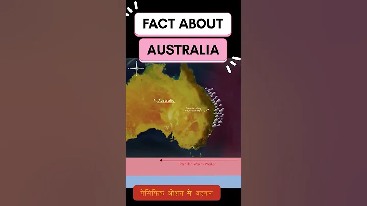 "Exploring Australia's Secrets: Surprising Facts About Its History and Geography Revealed!" #shorts