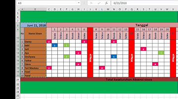 CARA MEMBUAT ABSENSI OTOMATIS PADA EXCEL | VIDEO TUTORIAL