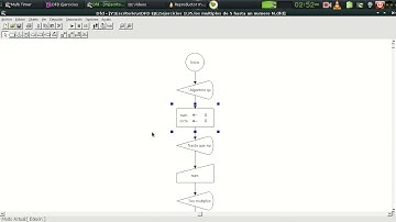 Hacer un algoritmo que muestre los multipos de 5 hasta un valor que  desee//Algoritmos en un minuto
