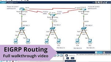 How to configure EIGRP routing between routers in CISCO Packet Tracer using CLI