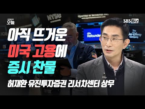 금리 인하 샴페인 너무 일찍 터뜨렸을까? [허재환의 주간증시전망]