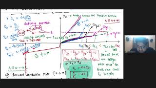 Lecture No 20 Power Electronics