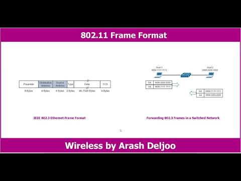 Wireless Fundamentals -  IEEE 802 11 Frame Types and Addressing by   ArashDeljoo - P1/6