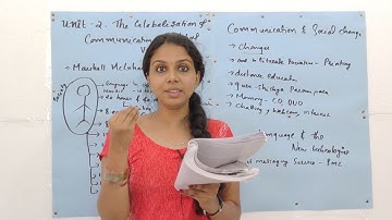 BEGAE 182 | ENGLISH COMMUNICATION SKILLS | BLOCK 1 | UNIT 2 - THE GLOBALIZATION OF COMMUNICATION