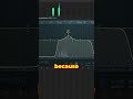This Equalization CHEAT CODE Will Improve Your Melodies 10x