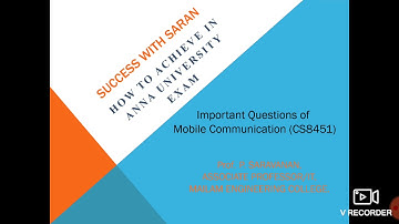 Important Questions of MC