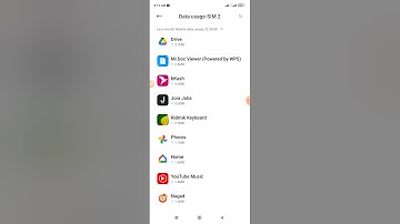 How to check Ridmik Keyboard App Last month usages data on Redmi note 10 and Xiaomi Phone