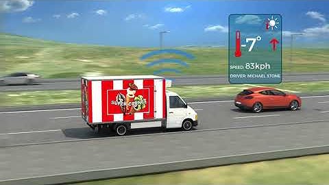 Arvento Cold Chain Monitoring System