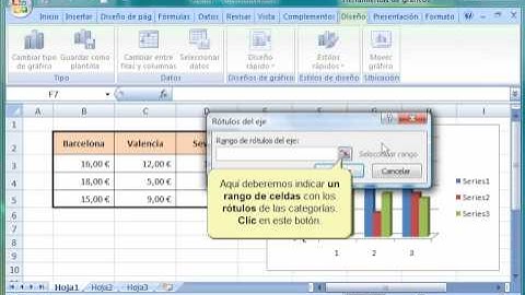 Crear gráficos con el asistente.wmv