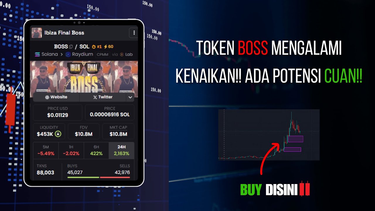 Token BOSS Potensi x100 To The Moon & Potensial Cuan‼️ Ini Posisi ENTRYNYA | Screening Memecoin