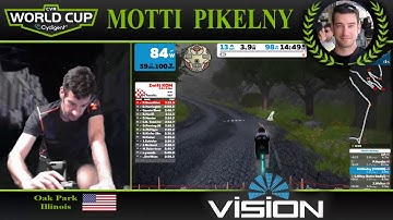 Multicasting with Restream.io