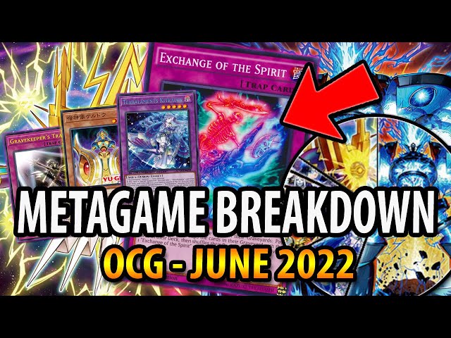 So.. What can we learn from the latest metagame breakdown from OCG? :  r/masterduel