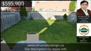 621 Pinder Ave , Newmarket property