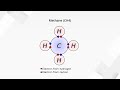 Covalent Bonding and Electron Sharing in Non-Metal Atoms