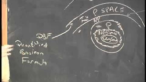 Complexity Theory, Quantified Boolean Formula