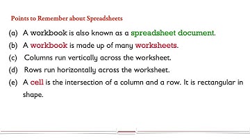 Digital Lesson 16: Spreadsheets (Check your progress)