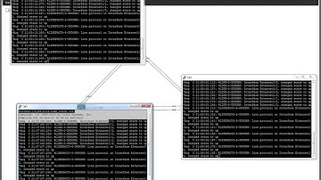 How to Create Lab Topologies in IOU-WEB