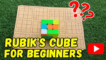 Can You Beat My Rubik’s Cube Record