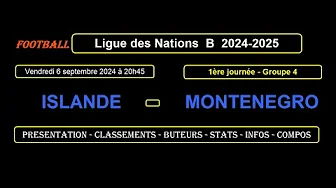 ICELAND - MONTENEGRO: 1st day Group 4 - Nations League B 2024/2025 - Stats, Info, Predictions thumbnail