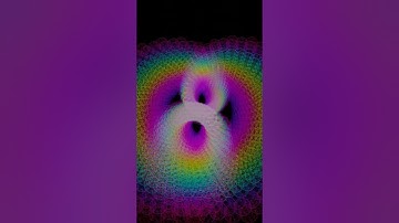 🌟 Thankful for My Subs! Blender Python AI Experiment + Kamala Harris Policy