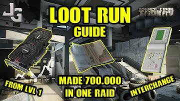 Make easy money - No matter level - Guide - Loot run - Escape from Tarkov - Graphics Card - Tetriz