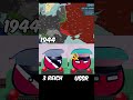 3 Рейх и СССР спидранят ВОВ (Восточный фронт ww2) #countryballs #meme #мем #ww2 #cbw #миркантрибола
