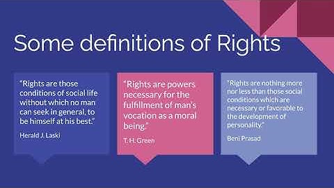 Introduction to Political Theory - Rights