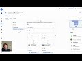 Introducing: Composable AI Decisioning | The best outcome for every customer, every time