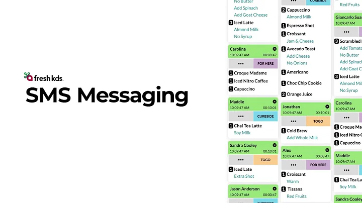 SMS Messaging