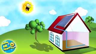 Solarni Kolektori, Grejanje Na Suncevu Energiju - Kako Funkcionise