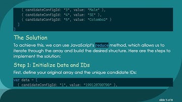 How to Split an Array into Unique Subarrays in JavaScript