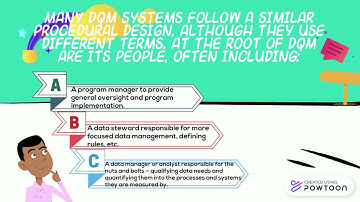DATA QUALITY MANAGEMENT