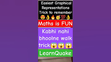 Graphically Representation | Math is Fun #maths #shorts #short #youtubeshorts #ytshorts #viralvideo